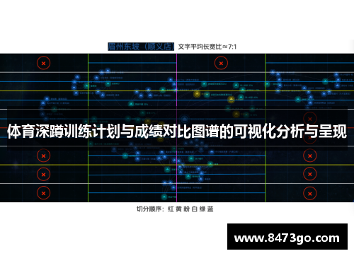 体育深蹲训练计划与成绩对比图谱的可视化分析与呈现