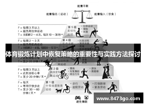 体育锻炼计划中恢复策略的重要性与实践方法探讨