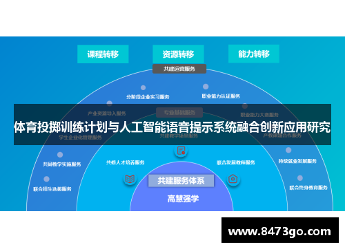 体育投掷训练计划与人工智能语音提示系统融合创新应用研究