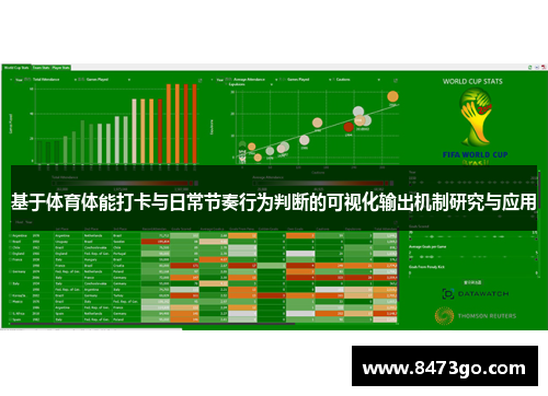 基于体育体能打卡与日常节奏行为判断的可视化输出机制研究与应用